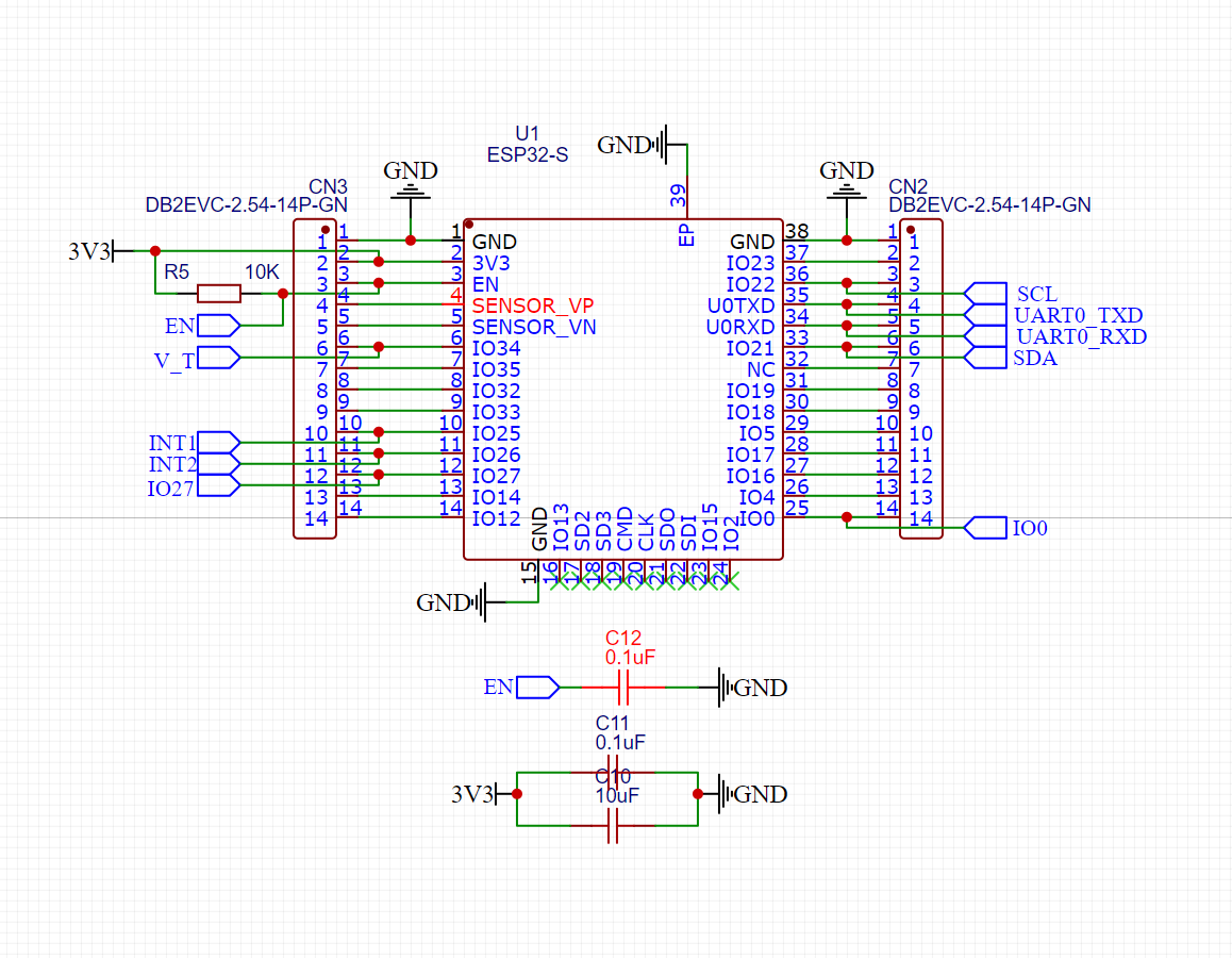 ESP32-S